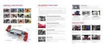 Two Shafts Shredder-2