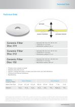 Ceramic Filter-4