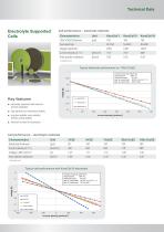 SOFC (Solid Oxide Fuel Cell)-3
