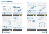 Digital microwave moisture measurement sensors for powders, bulk solids, grains & liquids - 3