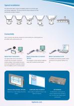 Hydro-Probe for Bins, Silos and Conveyors - 3