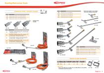roofing heat shrink tools-4