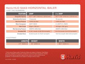 HLO 5443 - 4