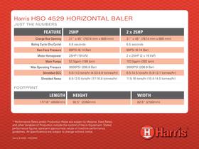 HSO 4529-4