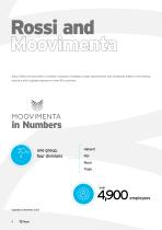 Company Profile-4
