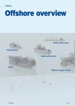 Marine industry-4