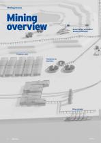 Mining industry-4