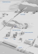 Mining industry-5