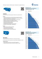 Product overview-7