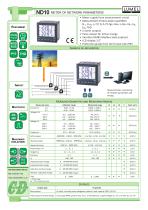 ND10 METER OF NETWORK PARAMETERS-1