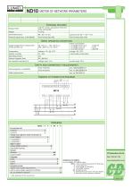 ND10 METER OF NETWORK PARAMETERS-2