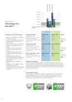 EC greenVent-8