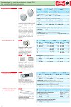 Energy saving ventilation unit-5
