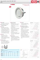 Fire protection systems and  shutter elements-5