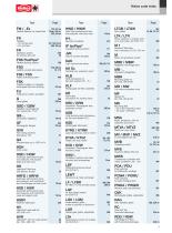 General catalog-5