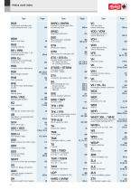 General catalog-6