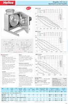 MegaBox centrifugal fan-10