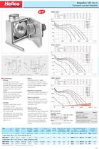MegaBox centrifugal fan-4