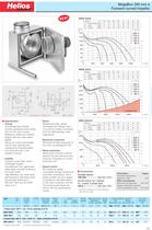MegaBox centrifugal fan-6