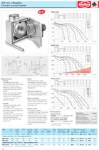 MegaBox centrifugal fan-7