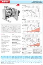 MegaBox centrifugal fan-8
