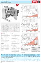MegaBox centrifugal fan-9