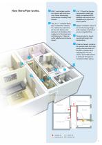 RenoPipe-3