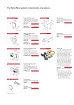 RenoPipe-7