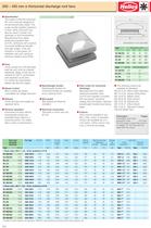 Roof fans-6