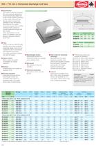 Roof fans-8