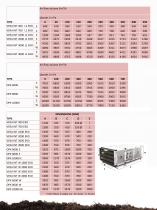 Supply Air Handling Units-2