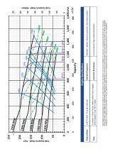 4JSVC-DJCS-423-M - 2