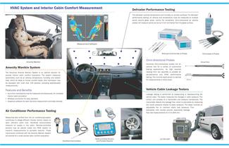 Kanomax Automotive Testing Slutions 2013-4