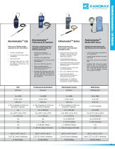 Kanomax General Catalog (2015)-5