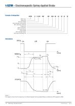 4 BZFM Brake - 10