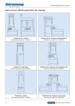 Disc Coupling - 2