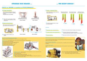 Electromagnetic-hydraulic disc brake - 2