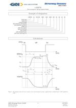 Electromagnetic Spring Applied Brake 4BZFM - 9