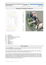 Electromagnetic Spring Applied Brake BZFM V7 - 4