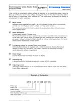 Electromagnetic Spring Applied Brake BZFM V7 - 5