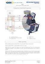 Electromagnetic Spring Applied Brake NFF - 4