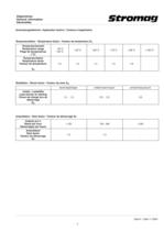 Flexible Gurimax Insert Couplings - 6