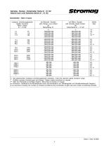 Geared Cam Limit Switches Serie 51/51 DZ - 10