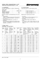 Geared Cam Limit Switches Serie 51/51 DZ - 7