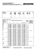 Geared Lever Counterweight Switches, Serie 100/110 - 4