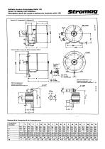 Geared Lever Counterweight Switches, Serie 100/110 - 6