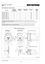 Geared Switches, Serie HEG - 7