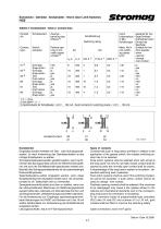 Geared Switches, Serie HGE - 8