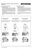 GKN Stromag Light Cam® Geared Cam Limit Switches - 11