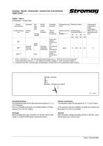 GKN Stromag Light Cam® Geared Cam Limit Switches - 6